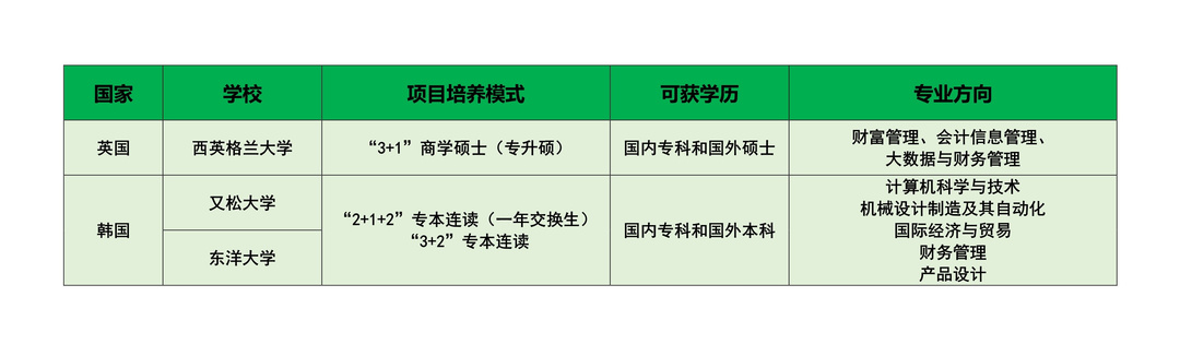 2024澳门开门奖结果