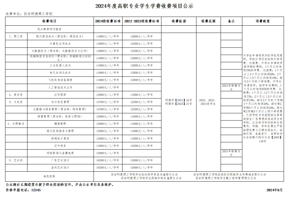 2024澳门开门奖结果