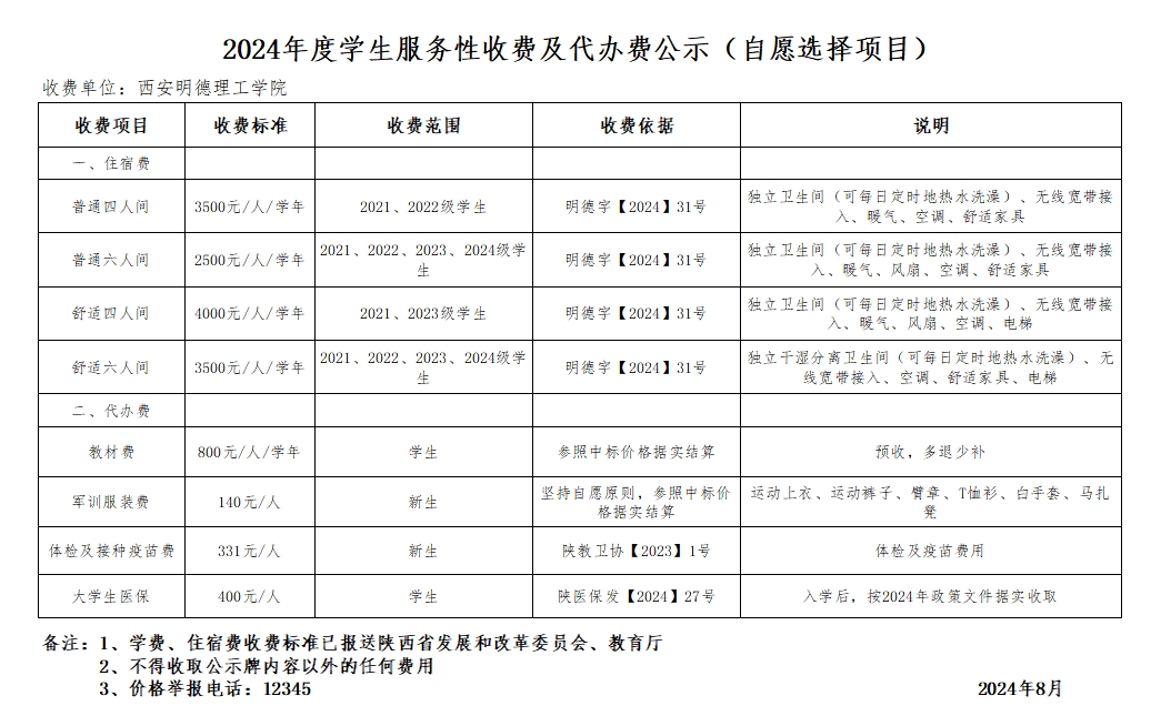 2024澳门开门奖结果