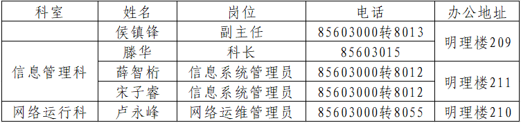 2024澳门开门奖结果