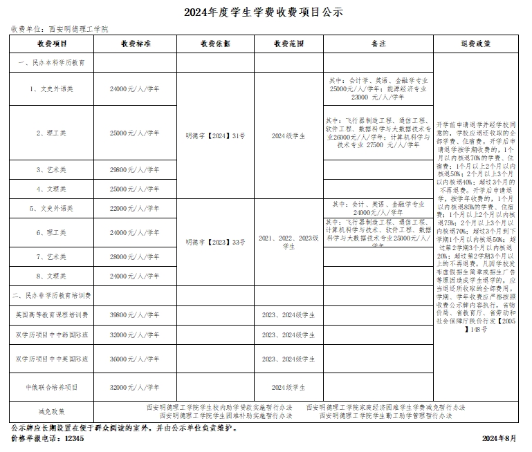 2024澳门开门奖结果