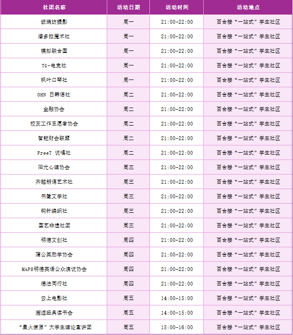 春日上映 万物复苏 | 第二周社团活动预告 精彩不容错过！