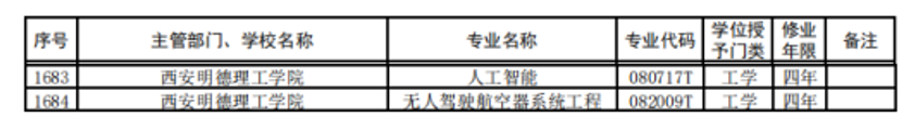 2024澳门开门奖结果