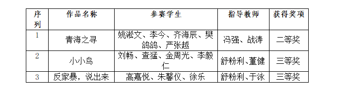 2024澳门开门奖结果