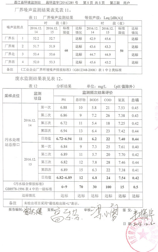 2024澳门开门奖结果