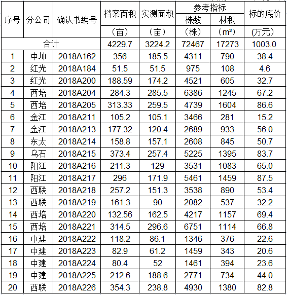 2024澳门开门奖结果