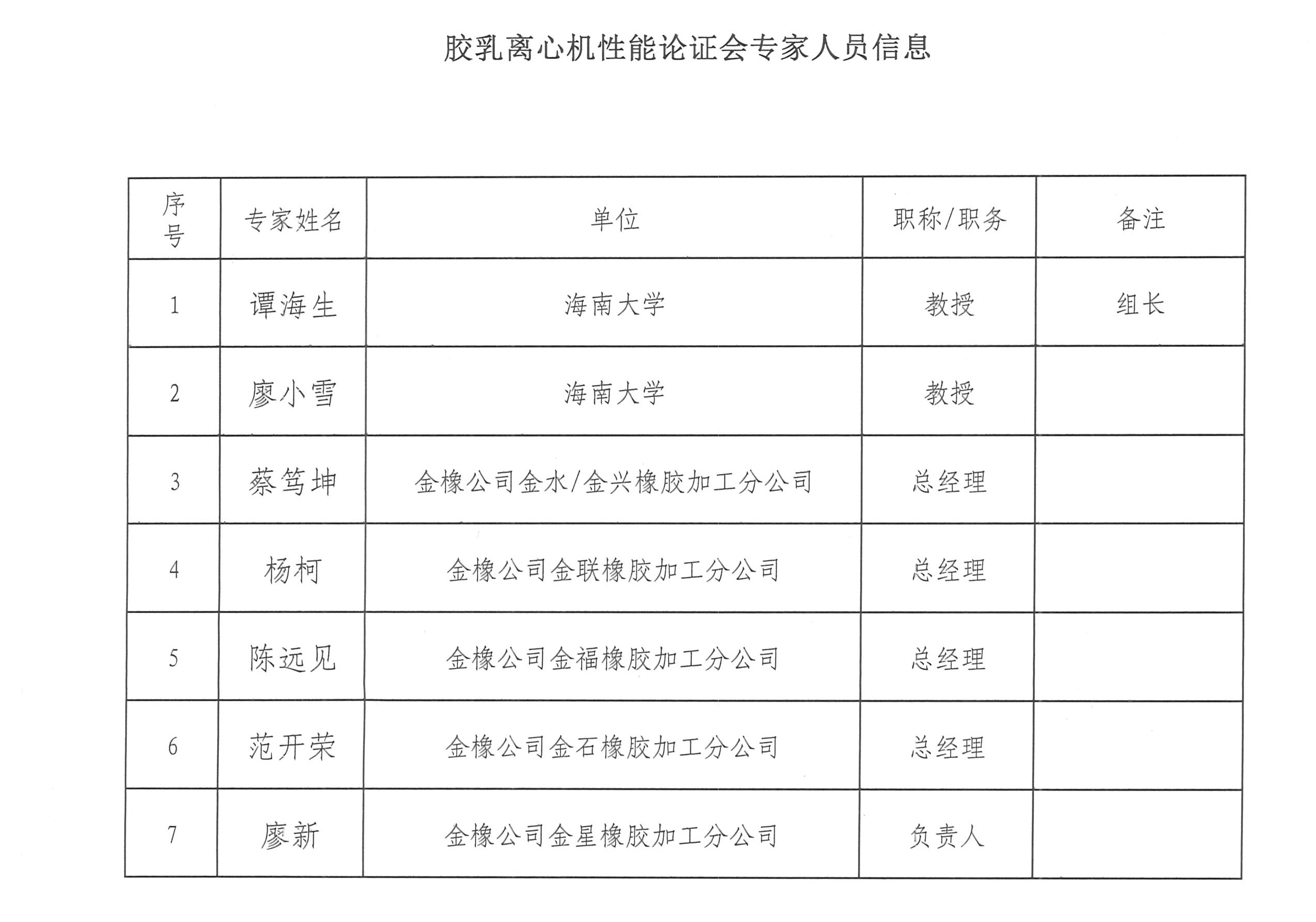 2024澳门开门奖结果