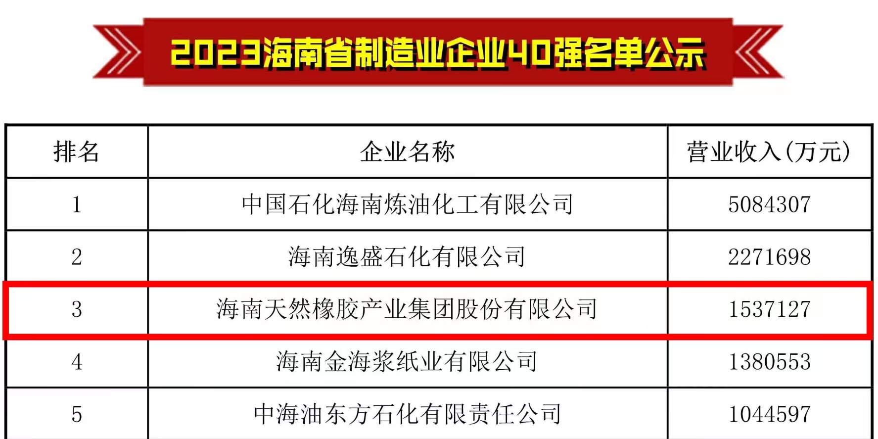 2024澳门开门奖结果